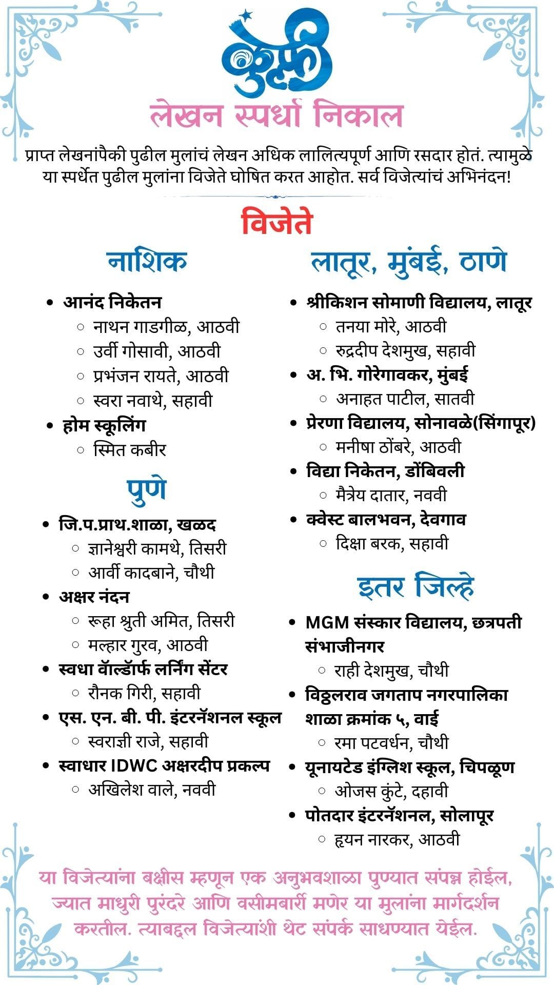 लिहितं व्हा २०२५: लेखन स्पर्धा निकाल